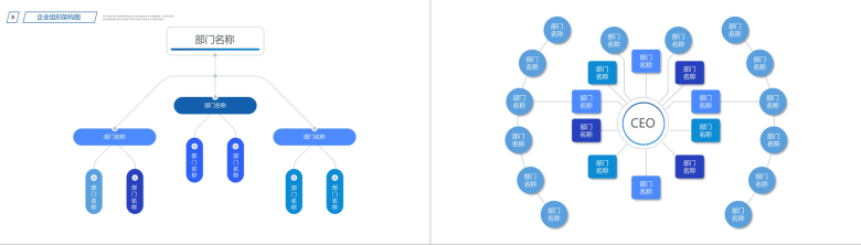 简洁大气企业组织架构图PPT模板-6