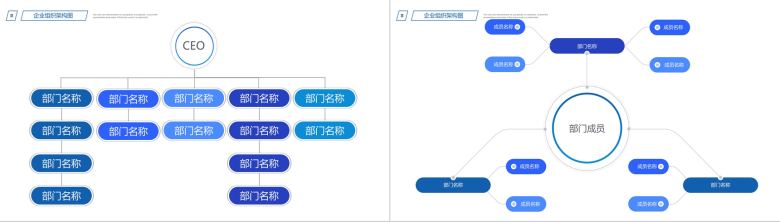 简洁大气企业组织架构图PPT模板-9