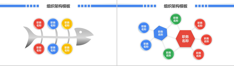 公司内部组织架构图组织结构PPT模板-11