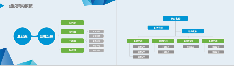 动态多彩企业组织架构图组织PPT模板-3