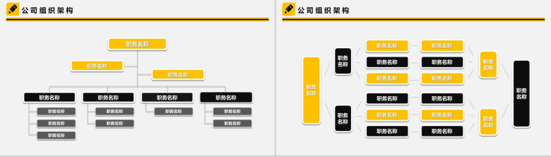 简约任务奔跑公司组织架构图PPT模板-2