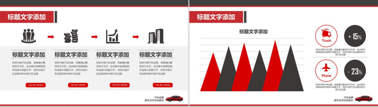 汽车行业工作汇报PPT模板-5