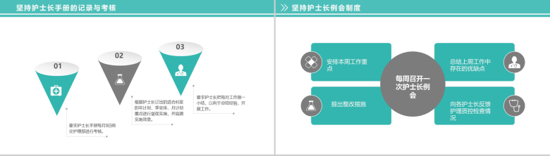 绿色动态201X年护士长年终述职报告工作汇报PPT模板-6