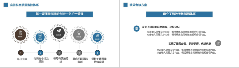 年终述职201X手术科护士长述职报告PPT模板-4