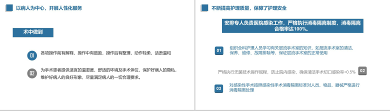 年终述职201X手术科护士长述职报告PPT模板-6