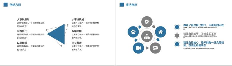 年终述职201X手术科护士长述职报告PPT模板-11