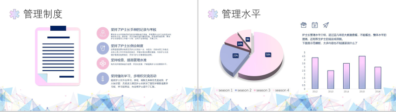 工作汇报护士年终述职报告PPT模板-5