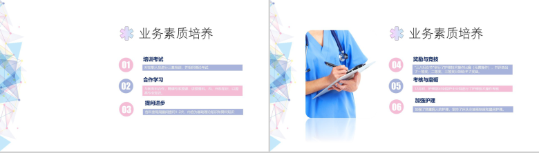 工作汇报护士年终述职报告PPT模板-8
