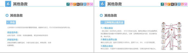 清新动态急救知识常用急救知识培训PPT模板-17