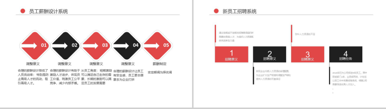 行政人事部门年度总结工作报告PPT模板-7