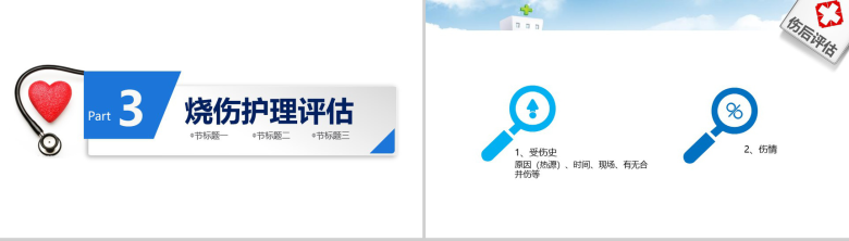 护理烧伤病人医疗培训PPT模板-7