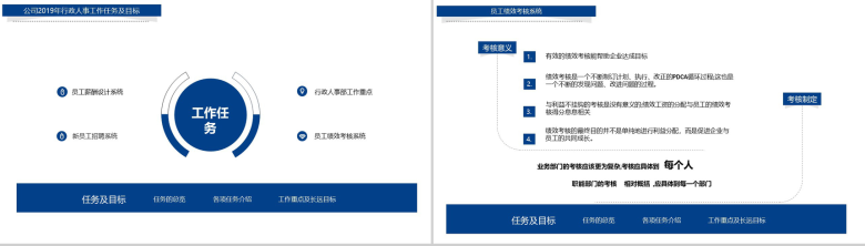 扁平化行政人事部年度总结工作报告PPT模板-6