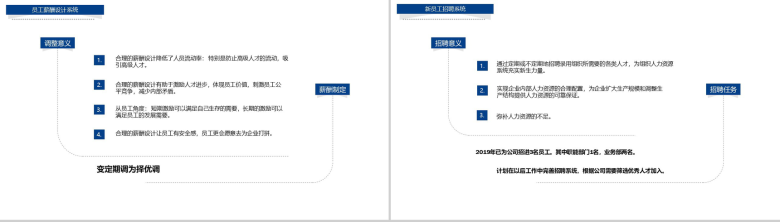 扁平化行政人事部年度总结工作报告PPT模板-7