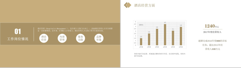 酒店经理工作述职报告PPT模板-3