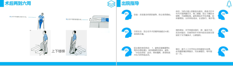 股骨颈骨折护理查房工作汇报PPT模板-19