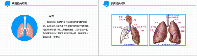 简约医疗医学呼吸衰竭护理查房PPT-5