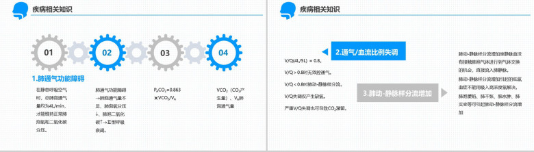 简约医疗医学呼吸衰竭护理查房PPT-8