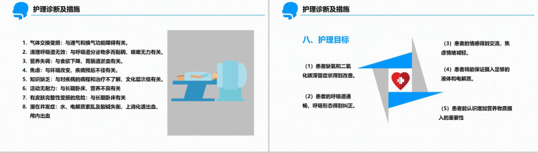 简约医疗医学呼吸衰竭护理查房PPT-15