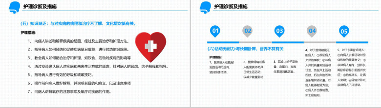 简约医疗医学呼吸衰竭护理查房PPT-18