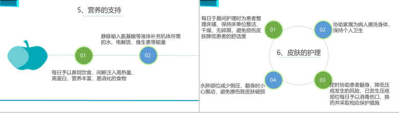 蓝白护理查房专用医疗PPT模板-10