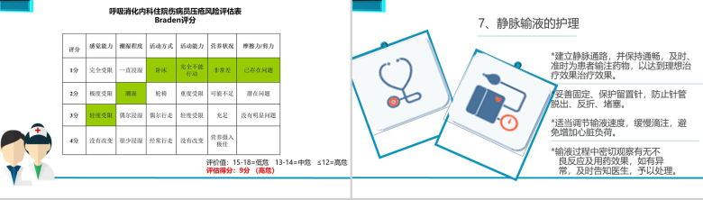 蓝白护理查房专用医疗PPT模板-11