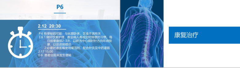 脊髓损伤的护理查房PPT模板-12