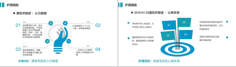 蓝色医院医疗急性心肌梗护理查房PPT-7