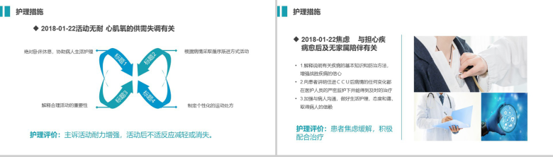 蓝色医院医疗急性心肌梗护理查房PPT-8