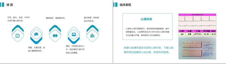 蓝色医院医疗急性心肌梗护理查房PPT-11