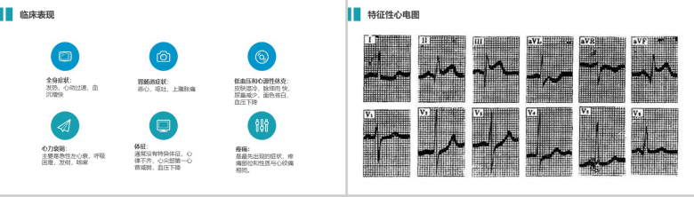 蓝色医院医疗急性心肌梗护理查房PPT-12