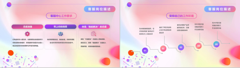电话客服企业通用教育培训PPT模板-6