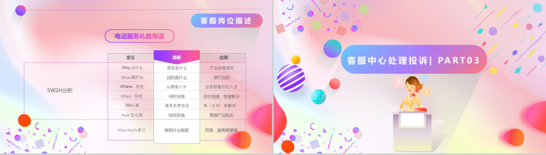 电话客服企业通用教育培训PPT模板-9