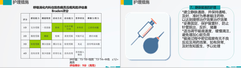 清新医疗护士护理查房工作总结汇报PPT模板-13