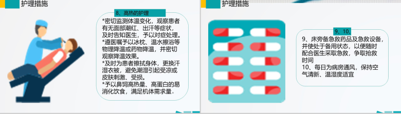 清新医疗护士护理查房工作总结汇报PPT模板-14