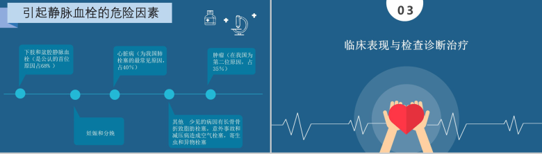 卡通扁平化肺栓塞病人的护理查房PPT模板-9