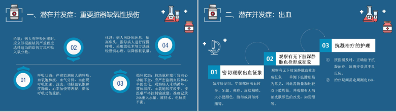 卡通扁平化肺栓塞病人的护理查房PPT模板-13