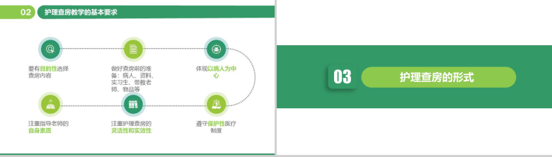 医疗护理查房教学PPT模板-4