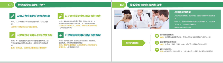 医疗护理查房教学PPT模板-6