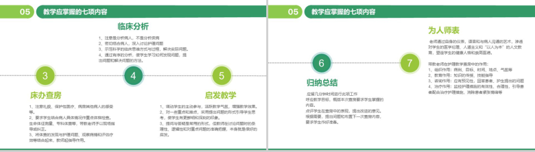 医疗护理查房教学PPT模板-10