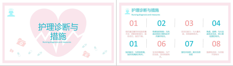 产后大出血护理查房PPT-7