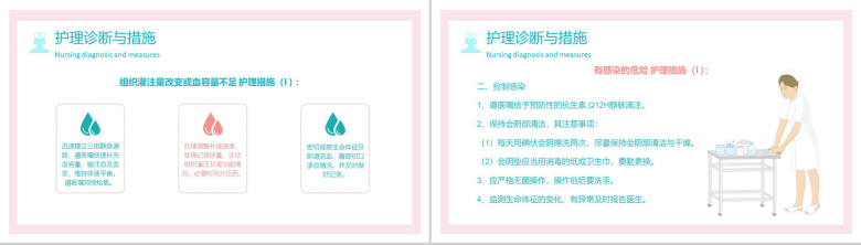 产后大出血护理查房PPT-8