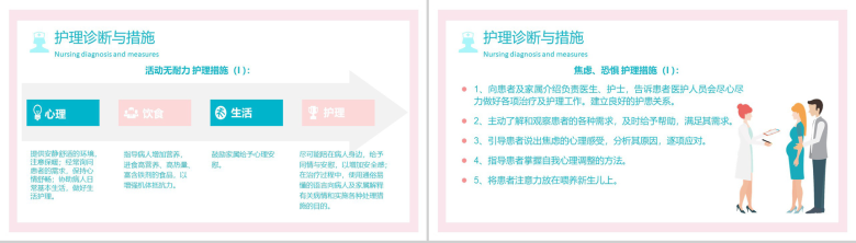 产后大出血护理查房PPT-9