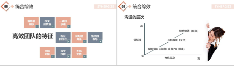 简约高效能办公人士的七种习惯PPT模板-17