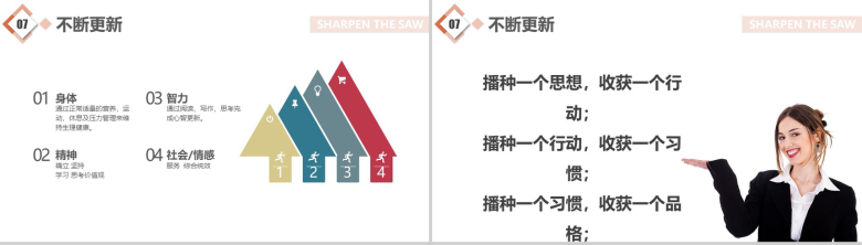 简约高效能办公人士的七种习惯PPT模板-20