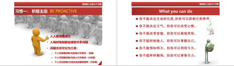 简洁办公人士高效能人士的七个习惯PPT模板-7