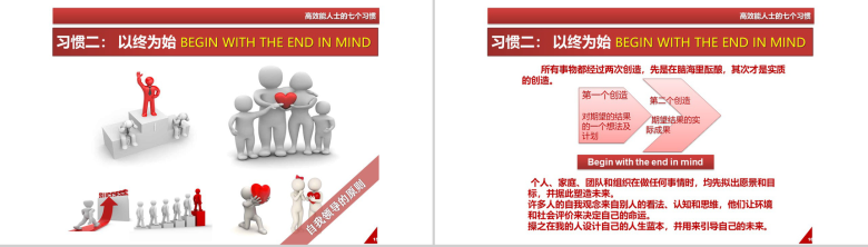 简洁办公人士高效能人士的七个习惯PPT模板-8