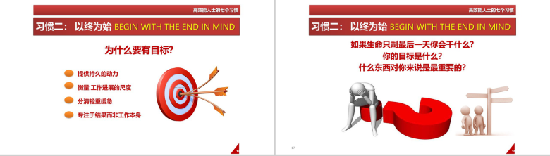 简洁办公人士高效能人士的七个习惯PPT模板-9
