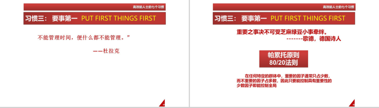 简洁办公人士高效能人士的七个习惯PPT模板-13