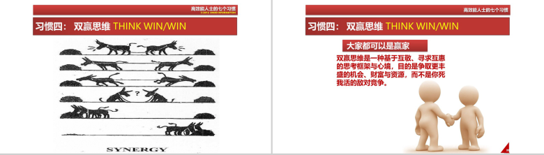 简洁办公人士高效能人士的七个习惯PPT模板-17