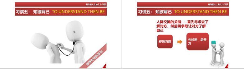 简洁办公人士高效能人士的七个习惯PPT模板-19